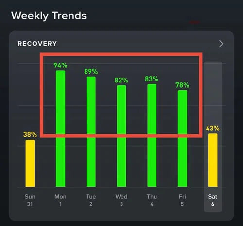 DATA